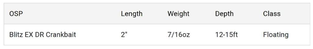 OSP Блиц EX DR 53 мм 12 грамм Плавающий воблер L-16A (5755)