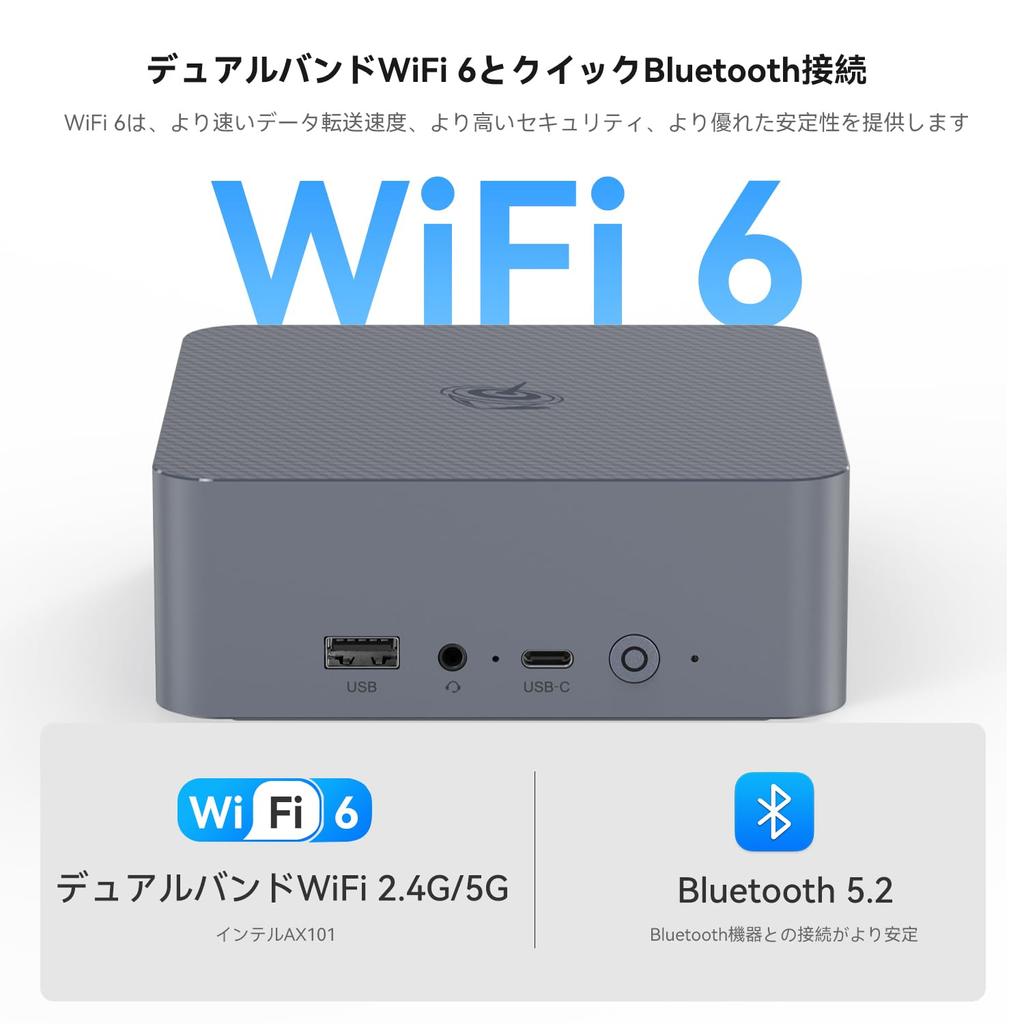 Мини-ПК Intel 12-го поколения 12450H 24 ГБ LPDDR5 500 ГБ NVMe SSD До двух LAN Маленький 4K Двойной экран Тихий 4,4 ГГц 8C/12T ПК, Выход, WIFI6, BT5.2,