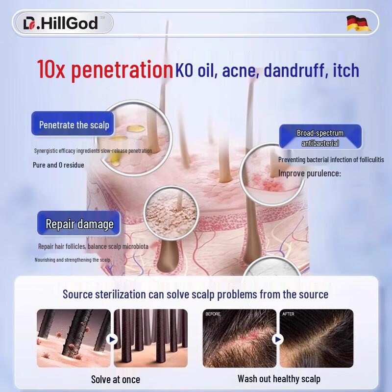 Лечебный шампунь с немецким дегтем доктора Хилла