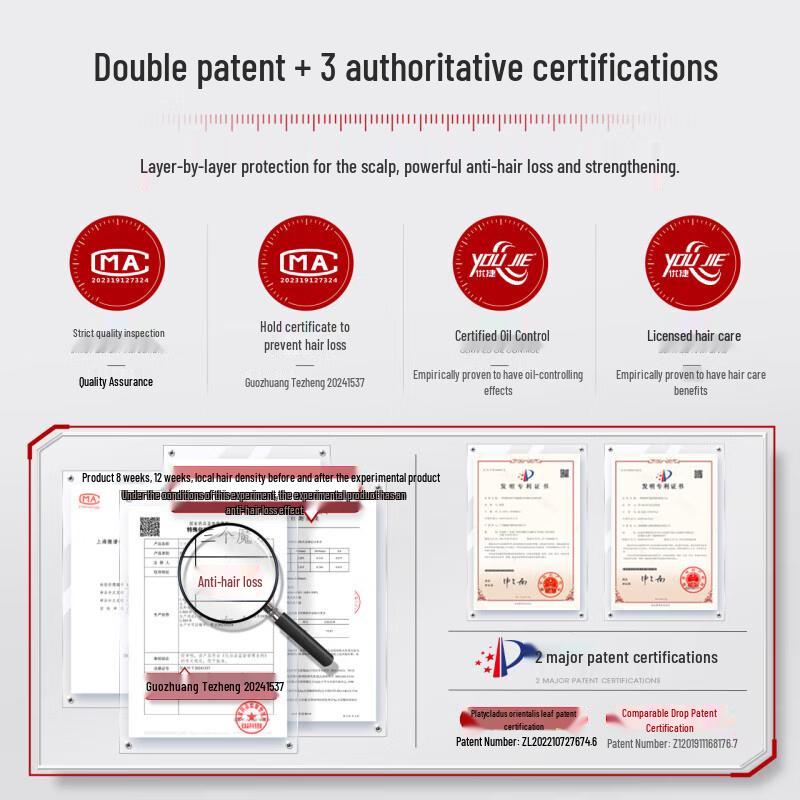 Three Master Hair Stylists Strong Anti-Dandruff & Anti-Hair Loss Shampoo Set