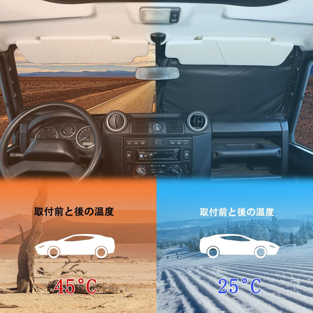 METYOUCAR Солнцезащитный козырек на лобовое стекло для Land Rover Defender, затемняющий, передний, складной, для лобового стекла автомобиля, УФ-защита, легкое хранение, защита салона автомобиля для кемпинга