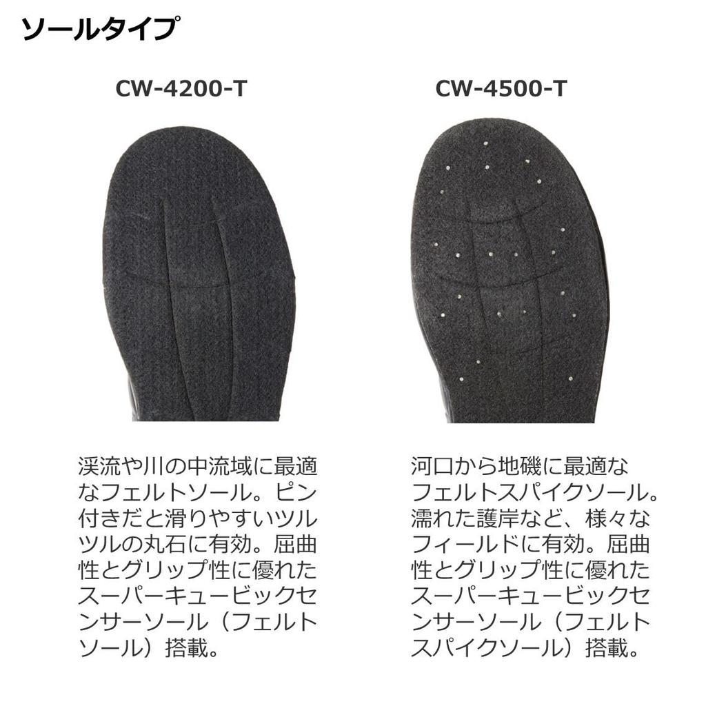 Daiwa Вейдерсы черные LO CW-4500-T