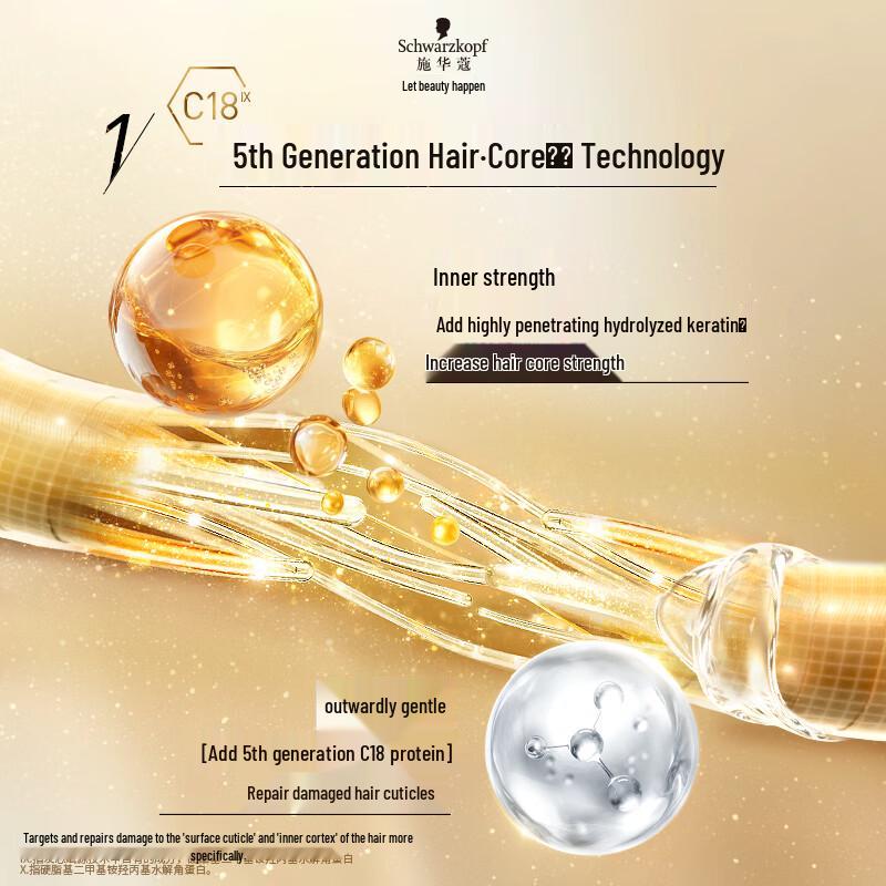 Schwarzkopf Набор шампуней «Многоэффектное восстановление и питание»