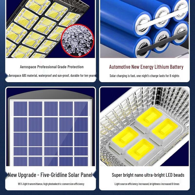 Nufeng Integrated Solar Motion Sensor Light