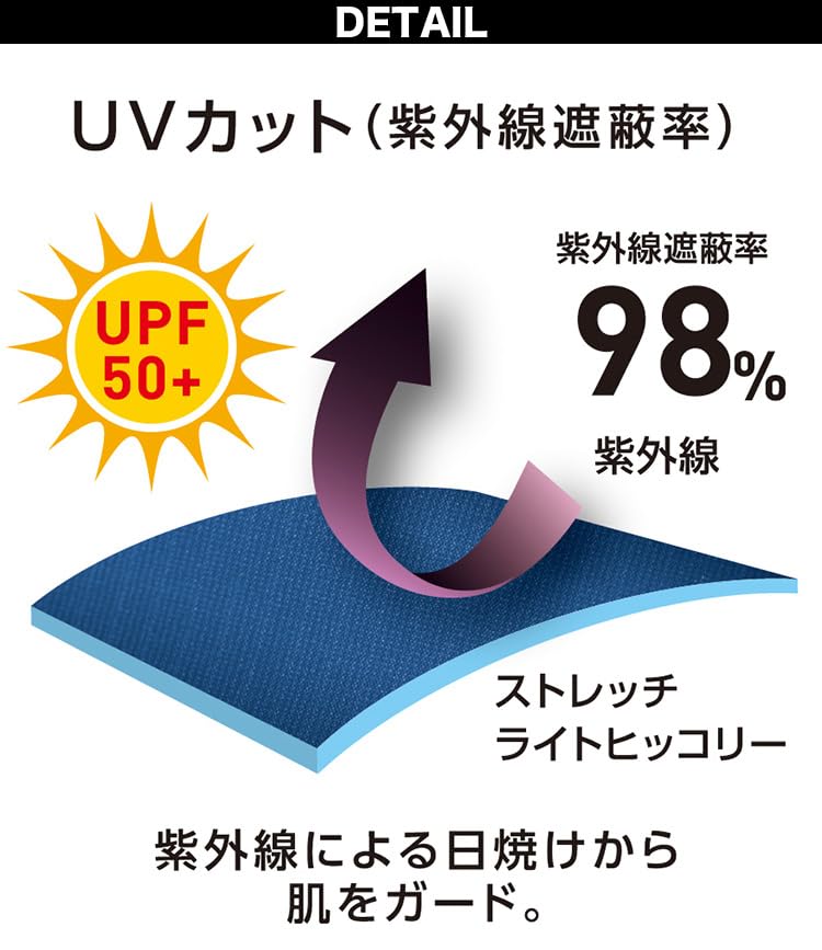 Musashino Uniform Dickies Stretch Hickory Lightweight and UPF 50 UV Unisex Size Overalls, Spring/Summer, D-109, Thin, Protection, Workwear, CO-COS