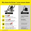 Karcher Коммерческий тихий бочкообразный пылесос