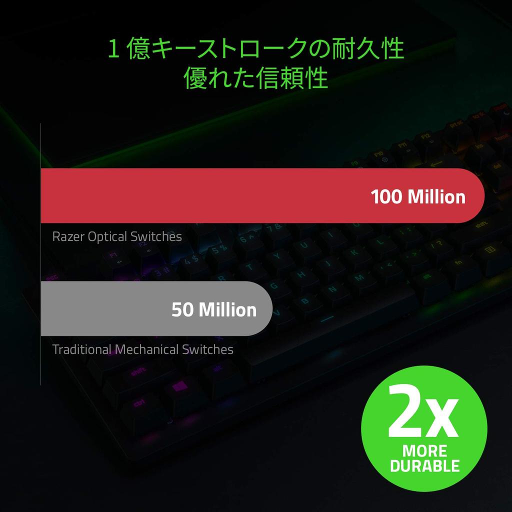 Razer Игровая клавиатура Huntsman Tournament Edition JP Линейный оптический переключатель Японская раскладка JP Сверхскоростная работа Линейная тактильная клавиатура Без цифрового блока