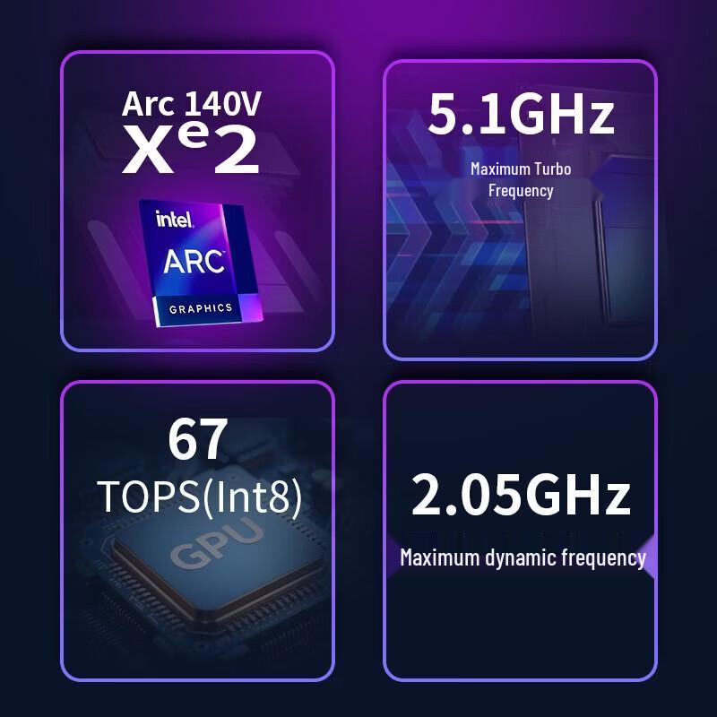 Asus Мини-ПК NUC 14 RPO AI (Китайская версия)