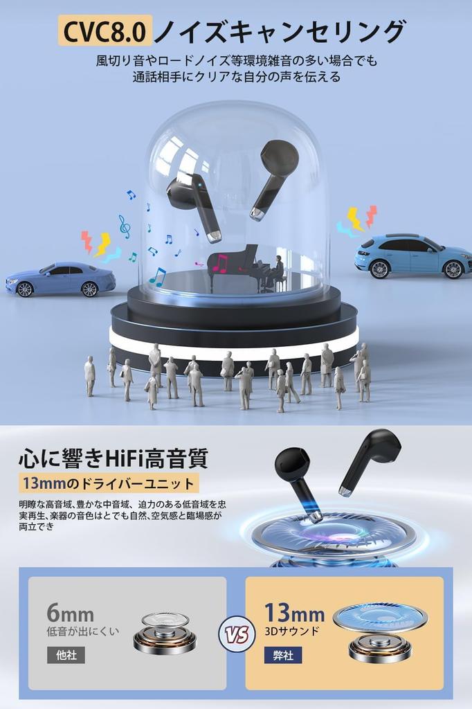 Беспроводные Bluetooth-наушники, 48 часов воспроизведения, Глубокие басы, Светодиодный дисплей, Компактные и легкие, Водонепроницаемость IPX7, Мгновенное подключение, Hi-Fi Bluetooth