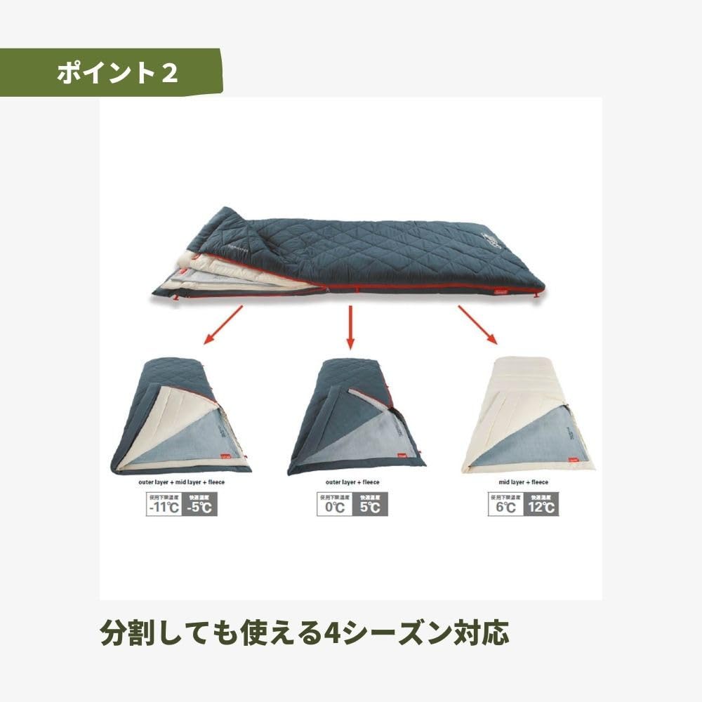 Coleman Sleeping Sleeping All Envelope Minimum Usage Temperature Degrees 2000034777 Bag, Shruff, Multi-layer Bag, Seasons, Type, -5