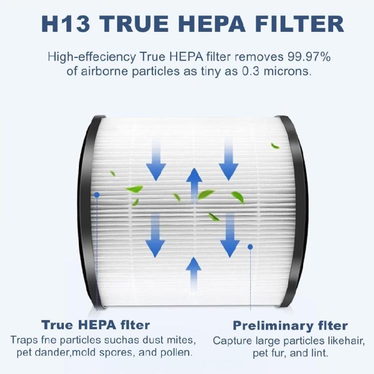Air Home Filter Cleaner Air Cleaner Spare Part Air Purifiers Filter Replacement Part For Fy019430 Ac082030 Models