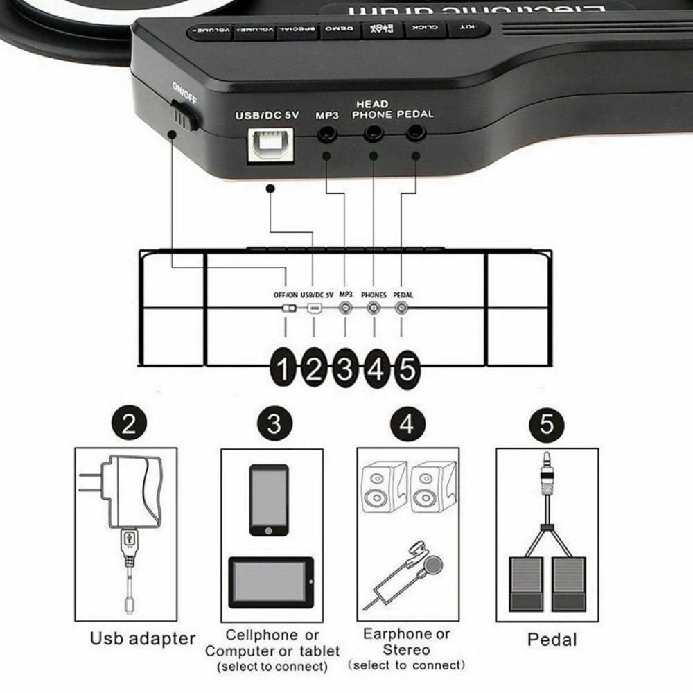 1 Box with Sound Effect Pattern Portable Electronic Drum Folding Music Drums for Beginner Practice