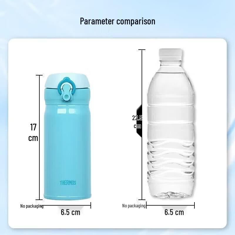 Thermos Вакуумная кружка из нержавеющей стали JNL-352