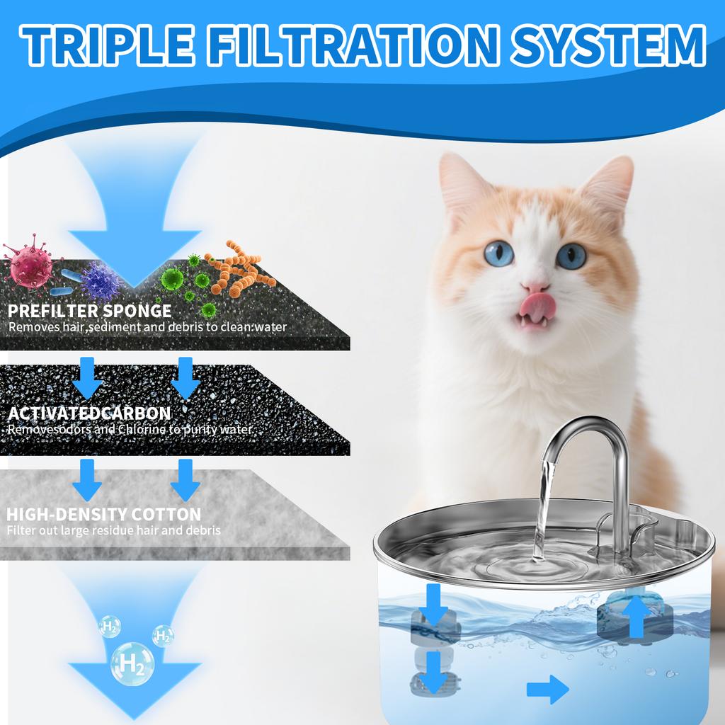 Replacement Filters Cat Water Fountain Filters Element for Stainless Steel Cat Water Fountain Activated Carbon Sponges Filters