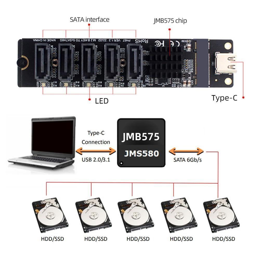6Gbps Type C To SATA Adapter JMB575 USB C To SATA Adapter SATA Expansion Card NAS Expansion