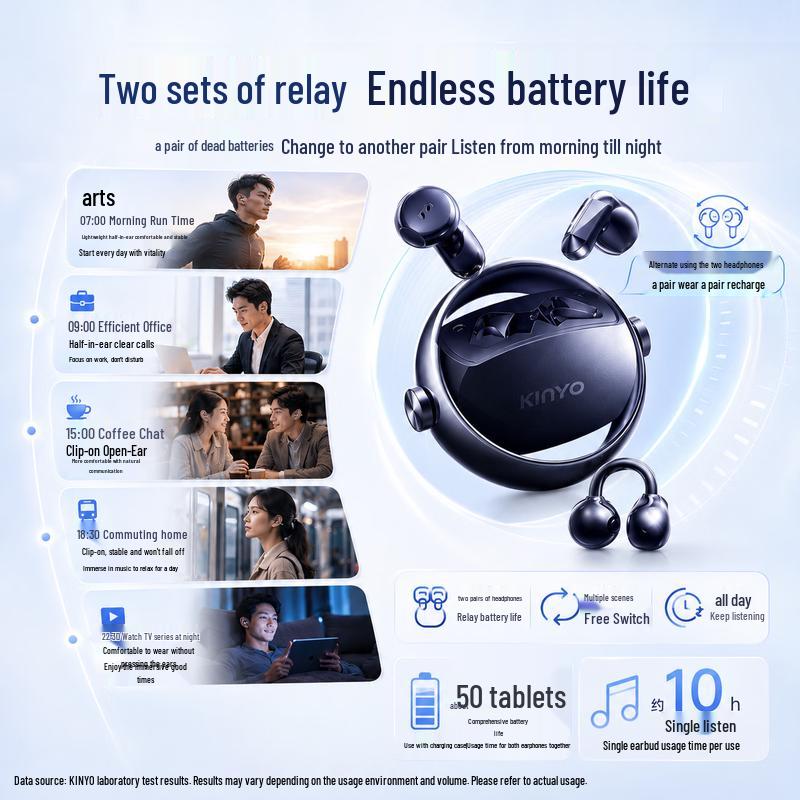 Clip-On Open-Ear Bluetooth Headphones with AI Translation