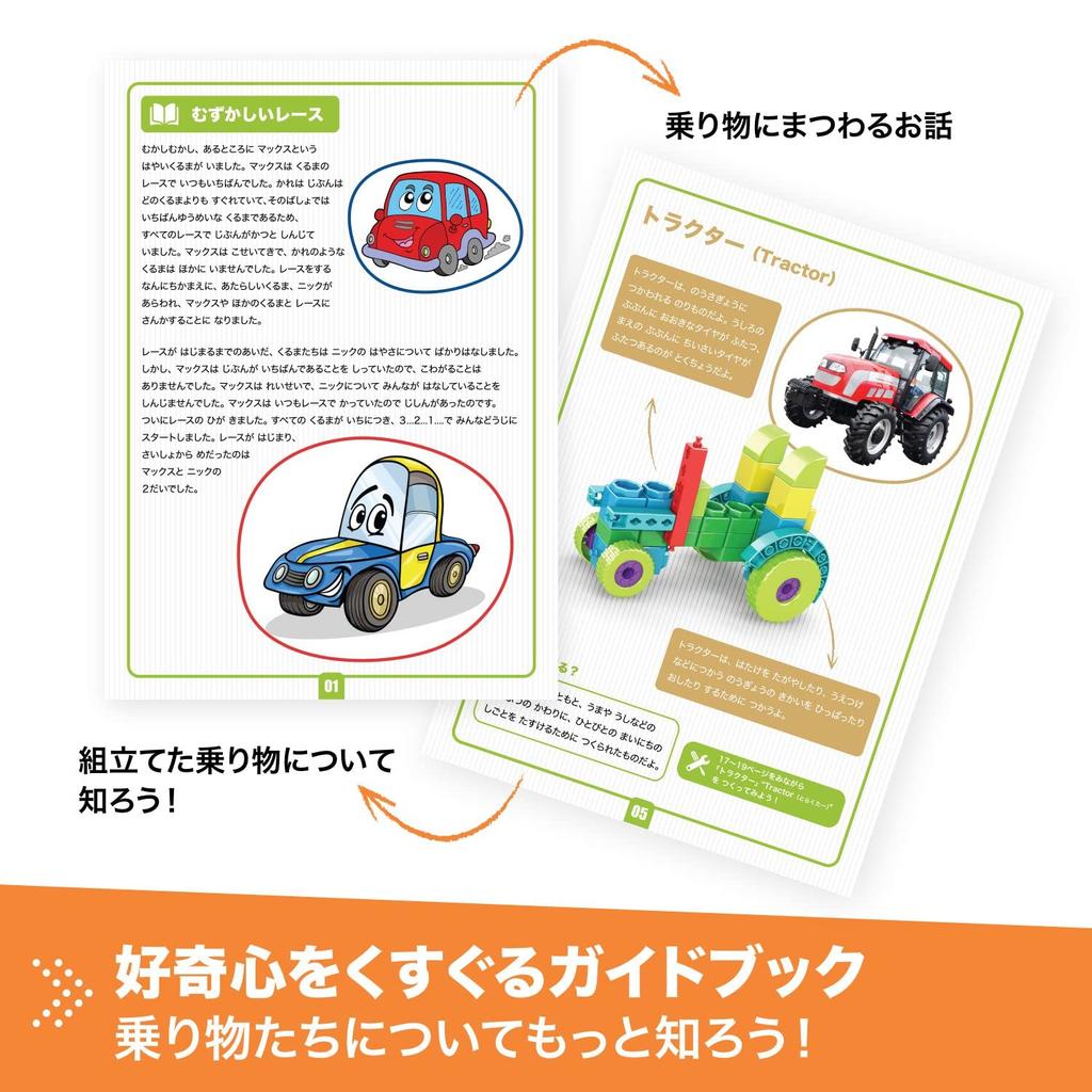 Инженерные блоки Engino Создаем и рассказываем о транспортных средствах Игрушки для сборки Развивающие игрушки Возрастные категории Игрушки STEAM Постройте 5 транспортных средств STEAMlabs Junior Series учитесь! 3+