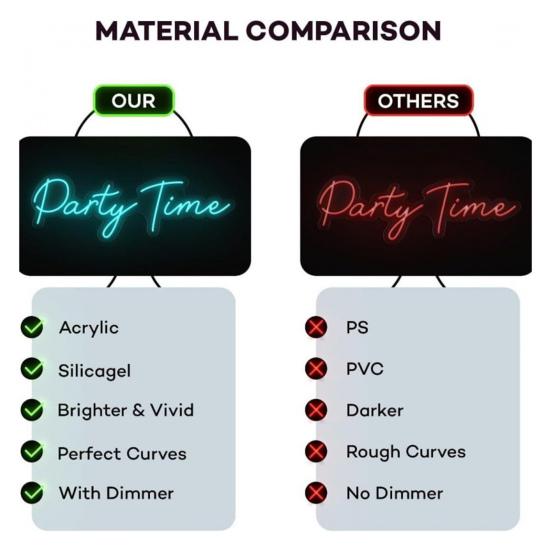 Firefighter Helmet Neon Light Sign USB Powered Dimmable LED Acrylic Helmet Lamp with On/Off Switch Firefighter Hero Wall Decoration