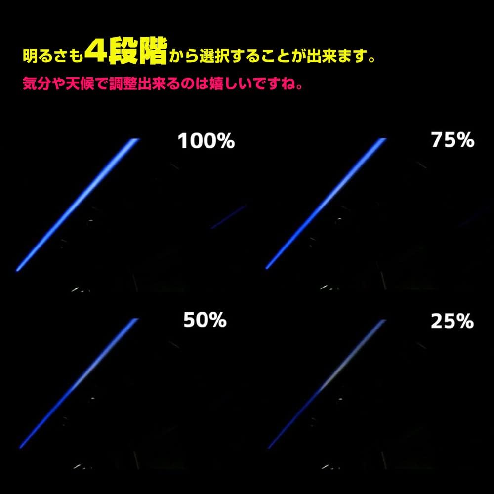 TJ Alphard 30 Series and Vellfire 30 Series and Late Roof Illumination Kit with Automatic Event and Aurora Custom Easy Custom Parts (Early Models)