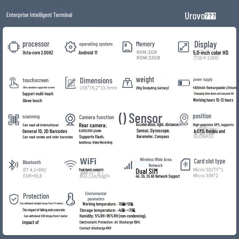 Ручной терминал сбора данных UROVO i6310A со сканером 1D/2D