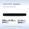 Huawei S5735-L24P4S-A1 Gigabit PoE Switch