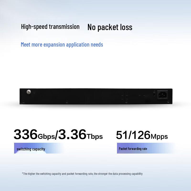 Huawei S5735-L24P4S-A1 Gigabit PoE Switch