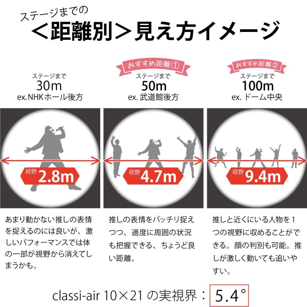 KENKO Бинокль для концертов Classi-air 10x21DH Тип призмы roof 10x 21 Калибр Ультралегкий Компактный Многослойное покрытие Красный 021392