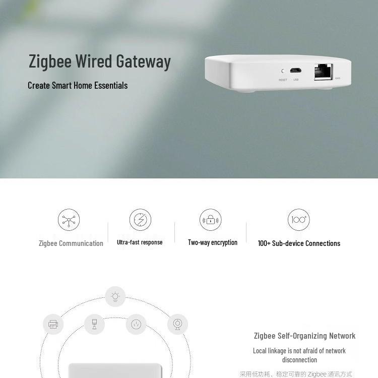 Graffiti Умный дом V5 Zigbee Шлюз: Совместимость с несколькими платформами, Bluetooth и беспроводная связь