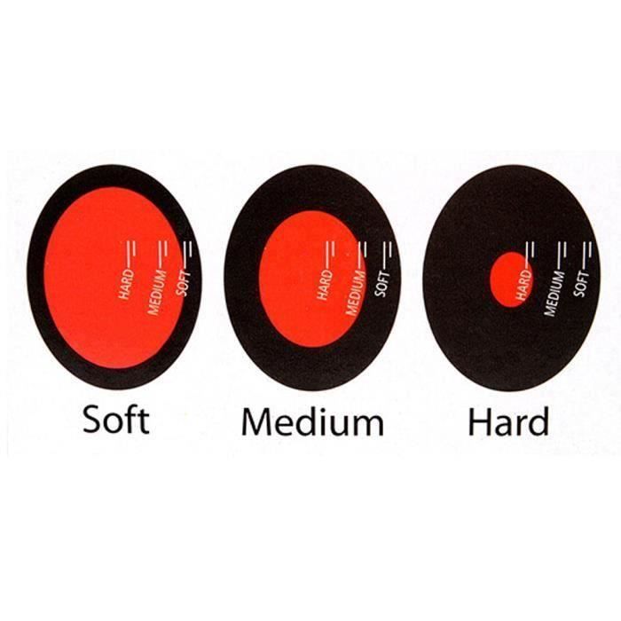 KIN Egg Timer Color Changing Boiled Egg Egg Timer Boil Eggs Kitchen Aid