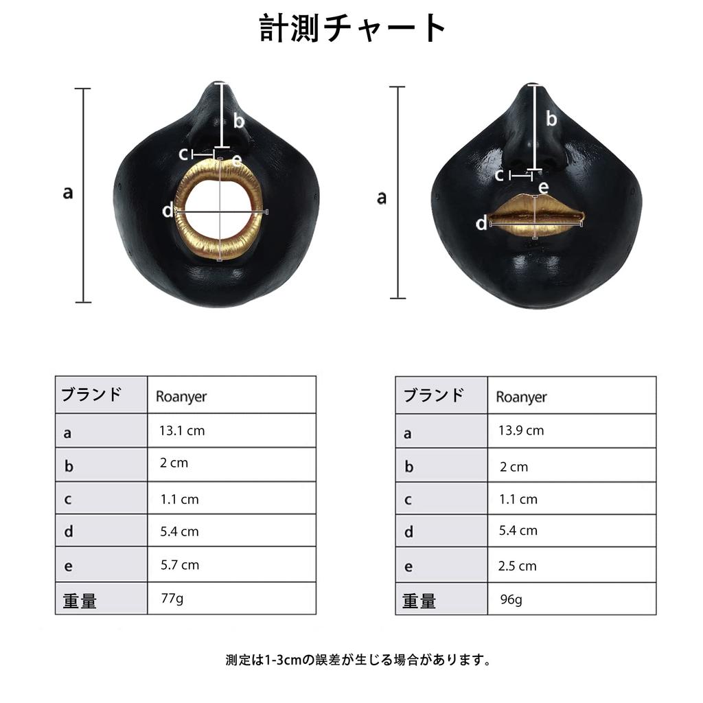 ROANYER Силиконовая маска на пол-лица для бондажа, кроссдрессинга, косплея аниме-персонажа, Искушение, Маска, Маскировка, Маска, Маска,