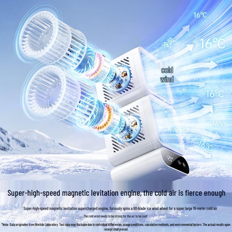 VENIDER Портативный настольный вентилятор Dual Cooling PRO без лопастей