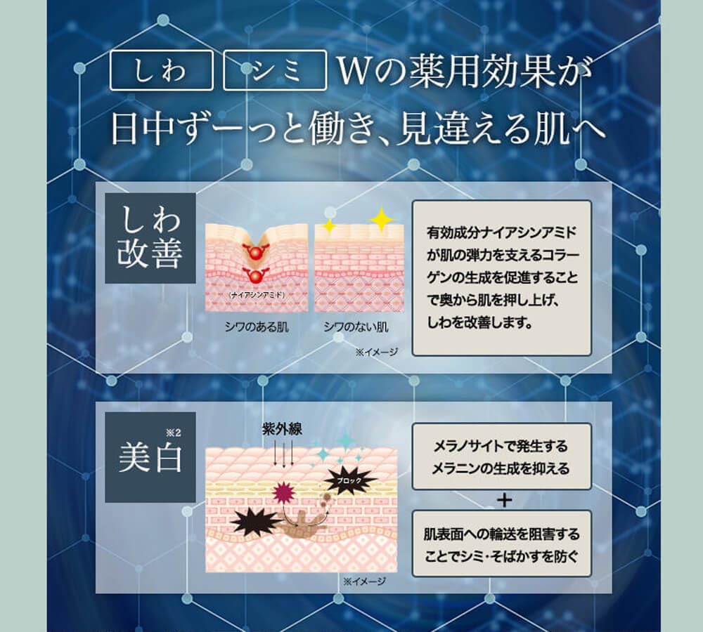 Imini Medicated Wrinkle White Makeup Skin Care Base UV Protection Age Spots Sensitive Skin Dry Skin Skin from Makeup Breakdown All Day (20g / Base)