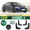 Compatible Carbon Fiber Pattern Fender for 2016-2023 Tesla Model S Tires.