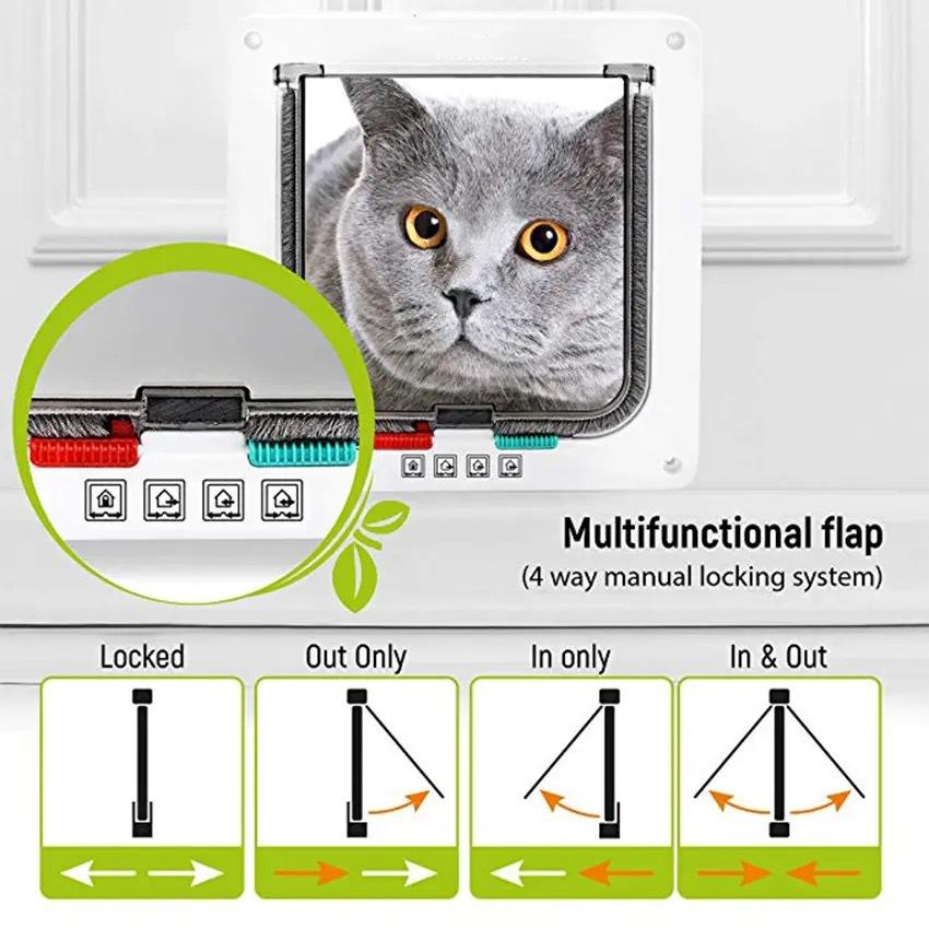 ABS Pet Door for Cats and Dogs, Free Access Cat Passage Dog Flap, Interior Kennel Door Panel, Universal Pet Entry Door Accessories