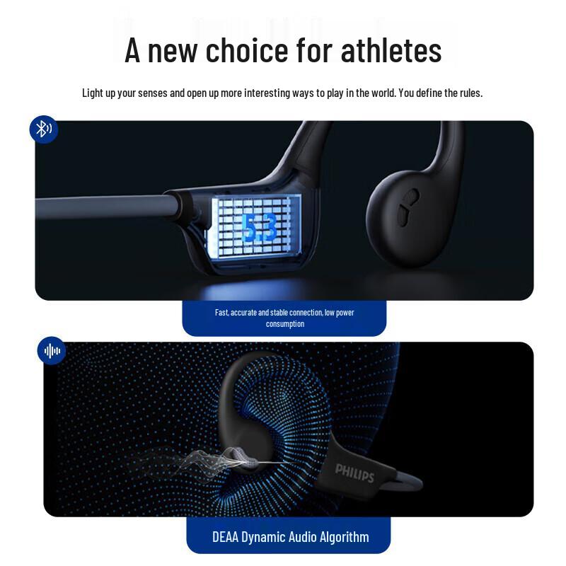 Беспроводные спортивные наушники открытого типа Philips TAA1708