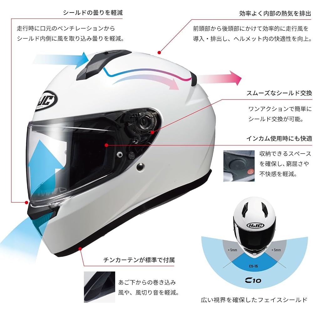 Мотошлем HJC Helmets C10 Однотонный Полнолицевой Шлем Белый Вентилируемый Съемная Подкладка M (57-58см)