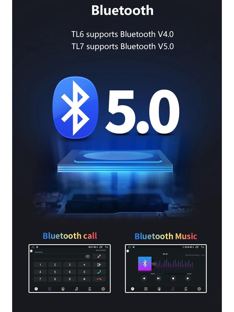 Android Large Screen Navigator for SsangYong Kyron 2005-2005