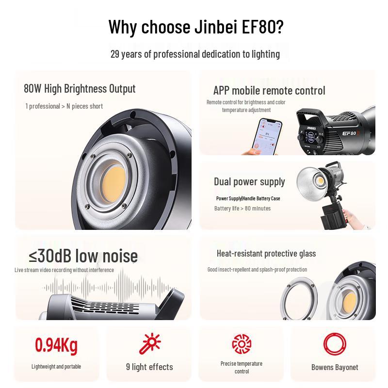 JINBEI EF80/80BI LED Photography Fill Light