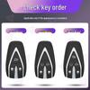 Key Covers for Changan Eado, CS75, CS35, CS55PLUS, Oshan X5, X7, and Ruicheng