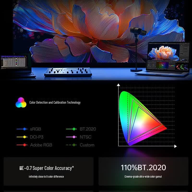 JMGO N5S Pro 4K Трехцветный Лазерный Проектор с Гироскопом (Китайская версия)