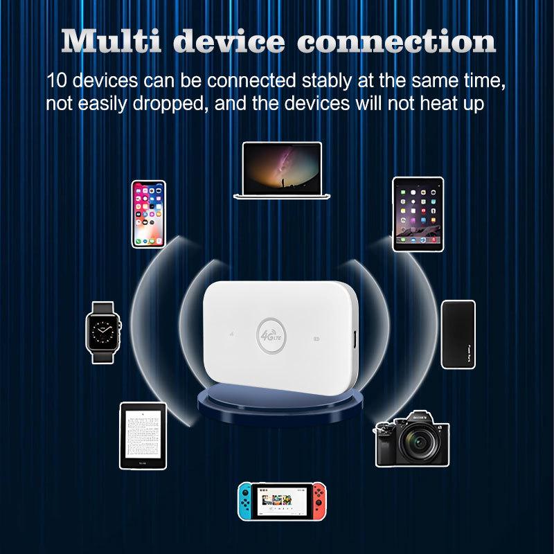 Портативный беспроводной WiFi-роутер 4G MiFi для прямых трансляций или использования в автомобиле