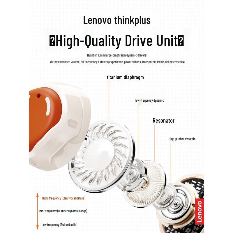 Lenovo Игровые Bluetooth-наушники LP26