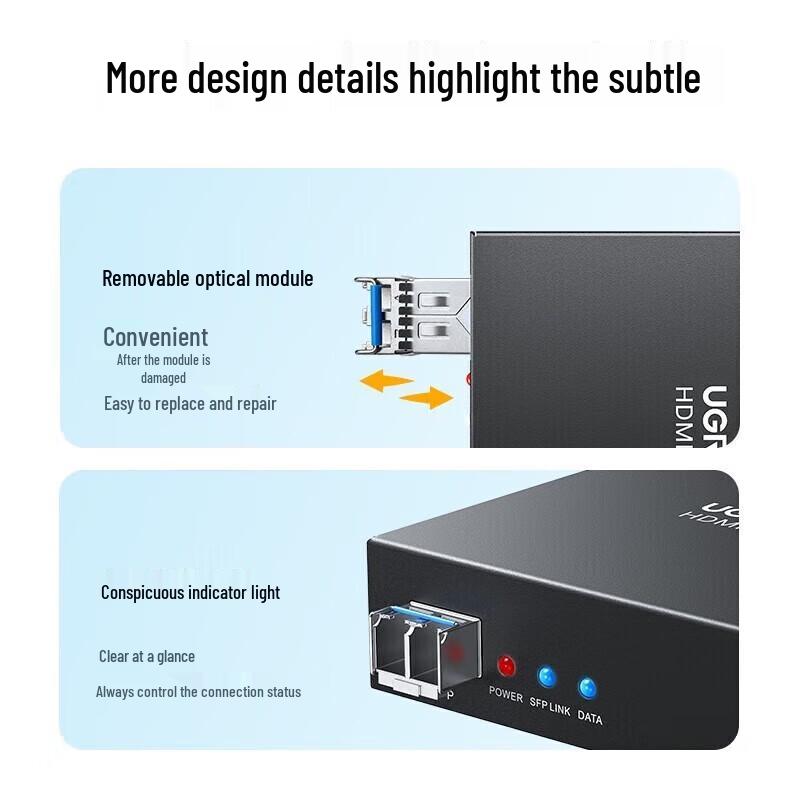 Ugreen 4K HDMI KVM Оптоволоконный удлинитель