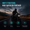 Motorcycle TPMS, Bluetooth 5.0 APP Real-Time Pressure & Temperature Alarm, IP67 Waterproof for Motorbike Scooter ATV