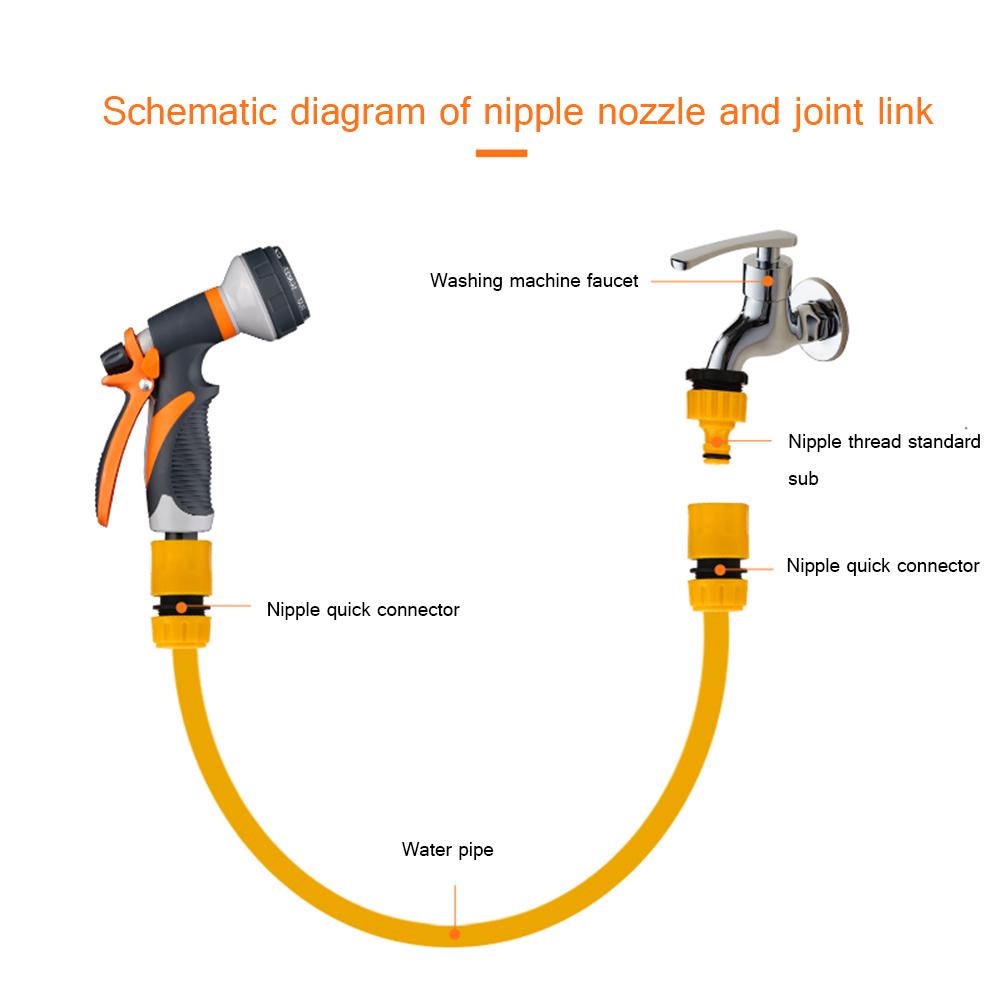 Садовый шланг Насадка Распылитель Ручной Душ 8 Регулируемый Рисунок Полива Ручной Распылитель Высокого Давления