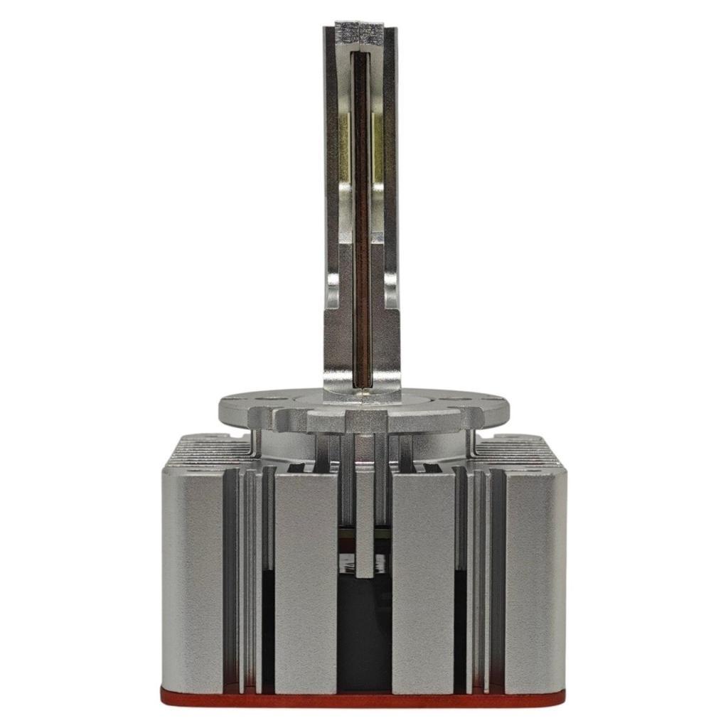 2 Pcs D3S LED Bulbs CANBUS New Homologation 20000lm Off-Road