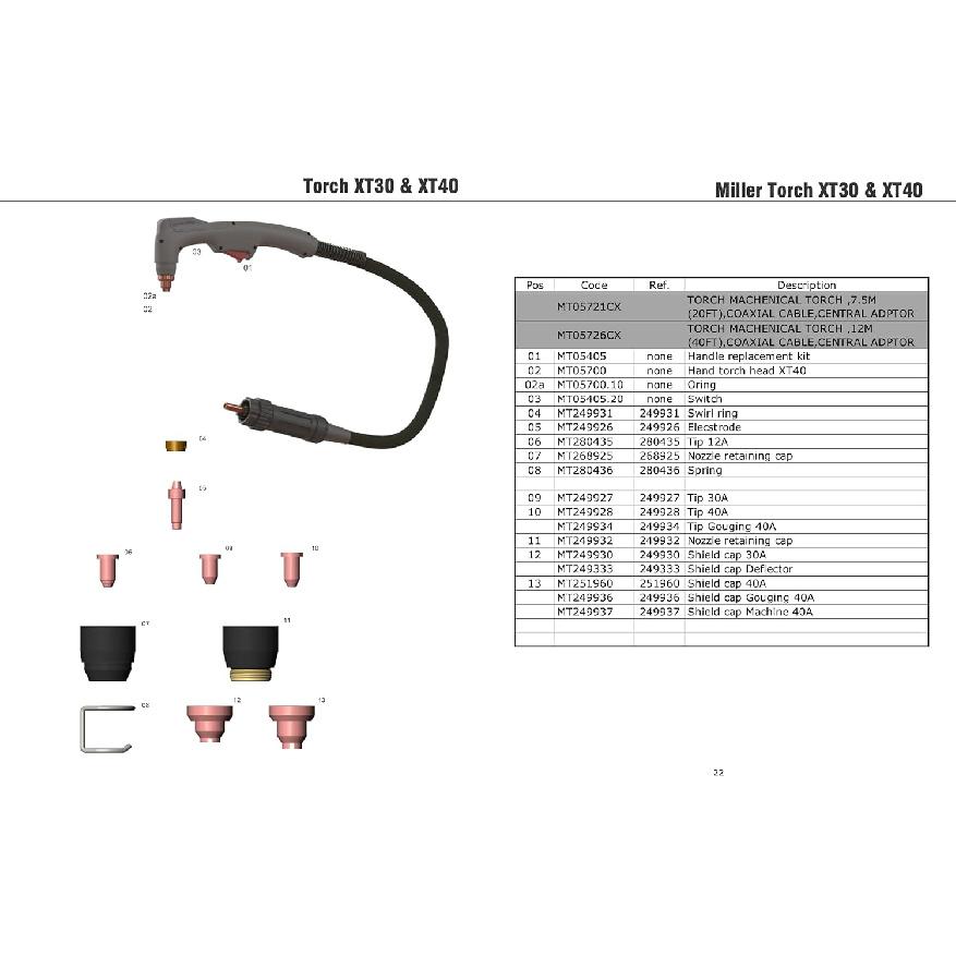 | Plasma cutting consumable Swirl ring 249931 XT30 XT40 | compatible for Hobart XTR Series Plasma Torch (249931 swirl ring 2kit)