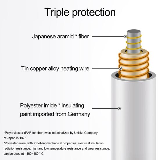Модная накидка с подогревом, безопасная рассеивающая быстрая эффективная защита от холода