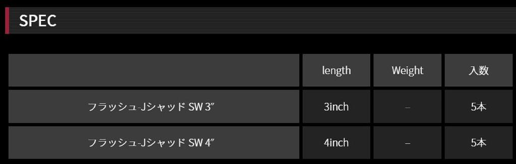 Fish Arrow Soft Lure Flash J Shad SW 4 Inch 5 Piece Per Pack #142 (8529)