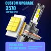 2pcs Plug and Play NO modification required LED 9008 Headlight For Nissan Sentra 2004 2005 2006 2007 2008 2009 2010 2011 2012
